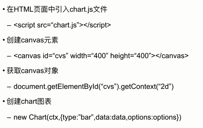 HTML5 Chart.js 框架_mychart = new chart(ctx,-CSDN博客