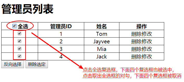 JavaScript 实现全选 / 反选功能_js 反选-CSDN博客