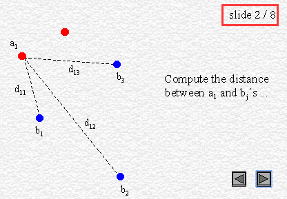 hausdorff distance和Dice 图像分割指标_影像分割中dice系数和hausdorff距离的比较-CSDN博客