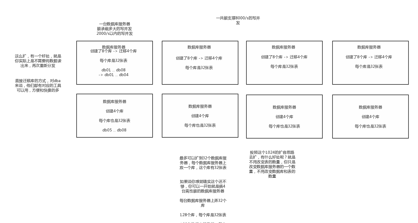  帝國分表_帝國國家