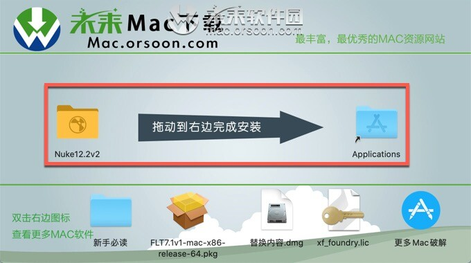 nuke12 mac 安装教程 nuke12安装步骤教程分享