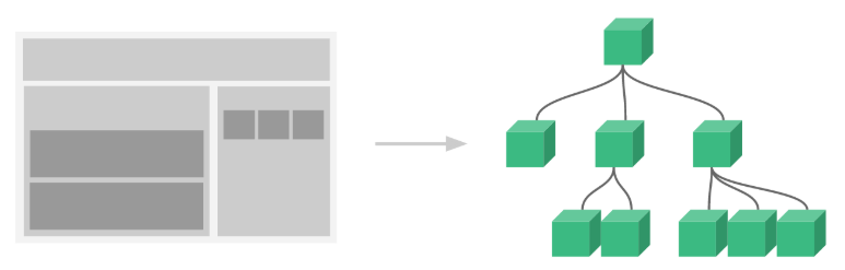 Vue.js入门之表单和组件基础javascriptEmoji的博客-