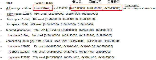 JVM 重点知识归纳-小白菜博客