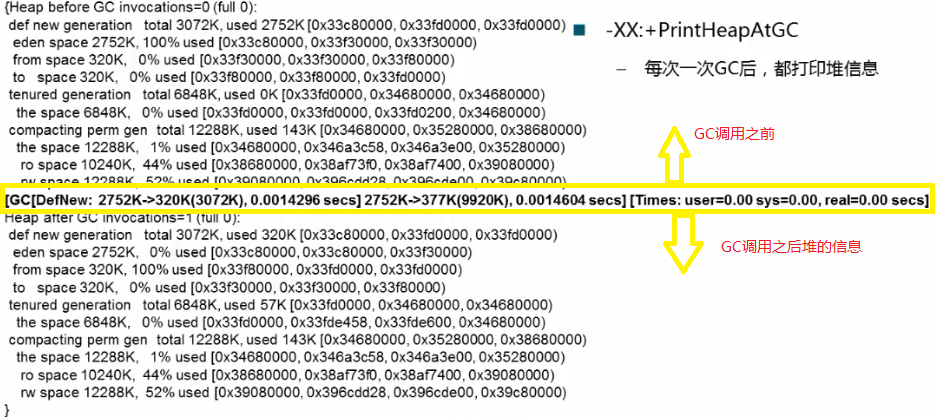 JVM 重点知识归纳-小白菜博客