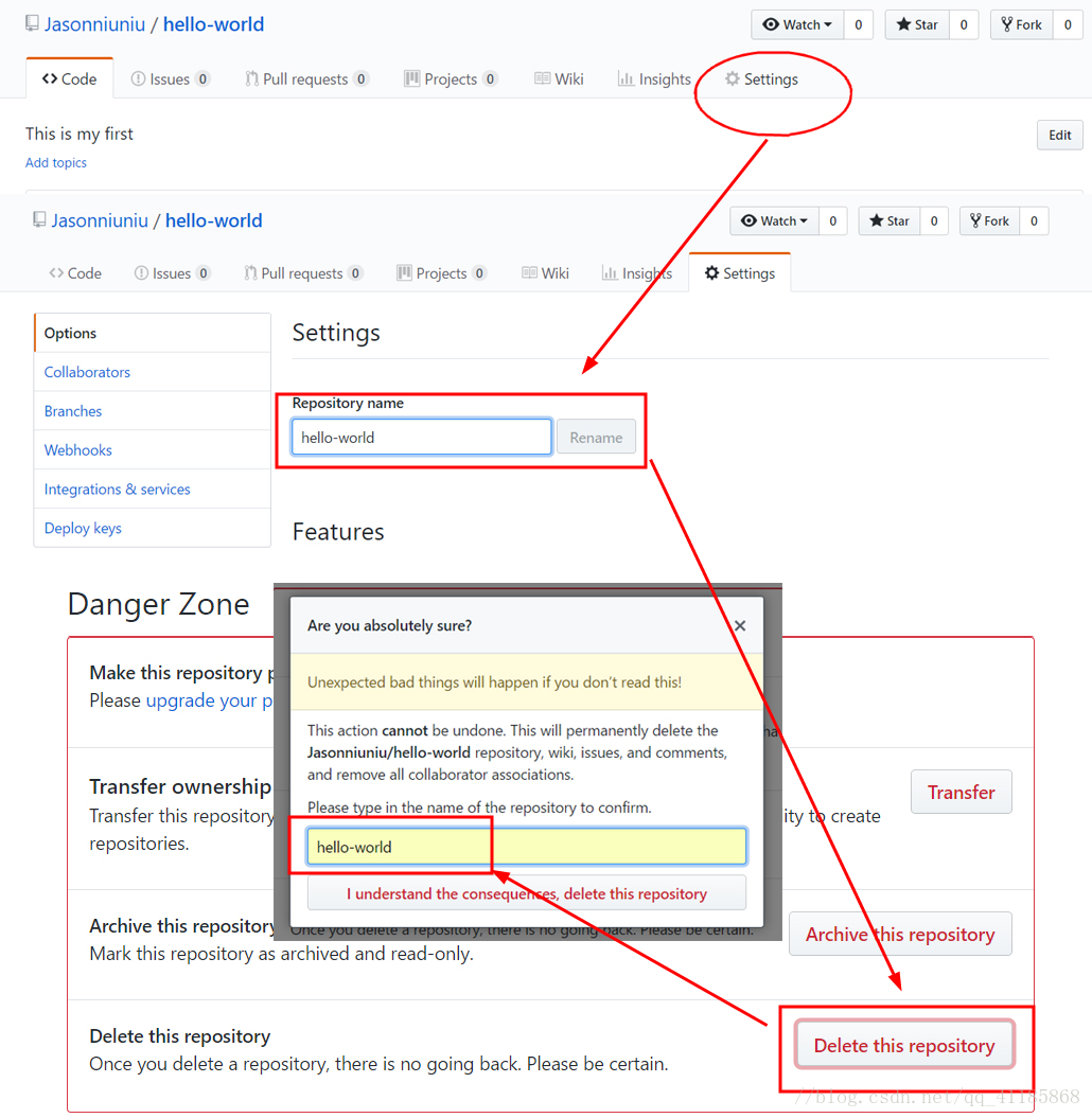 GitHub：GitHub简介、使用方法、经验总结(图文教程)之详细攻略(持续更新！)git一个处女座的程序猿-