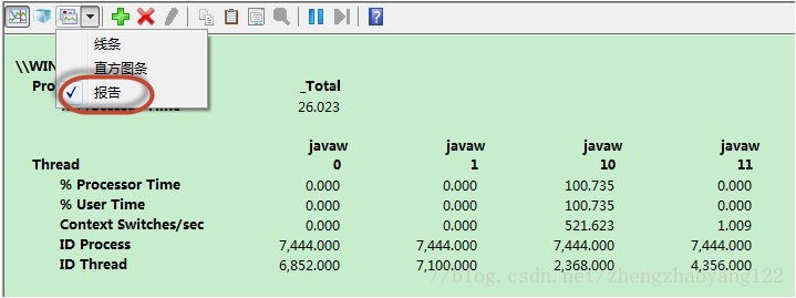 JVM 重点知识归纳-小白菜博客