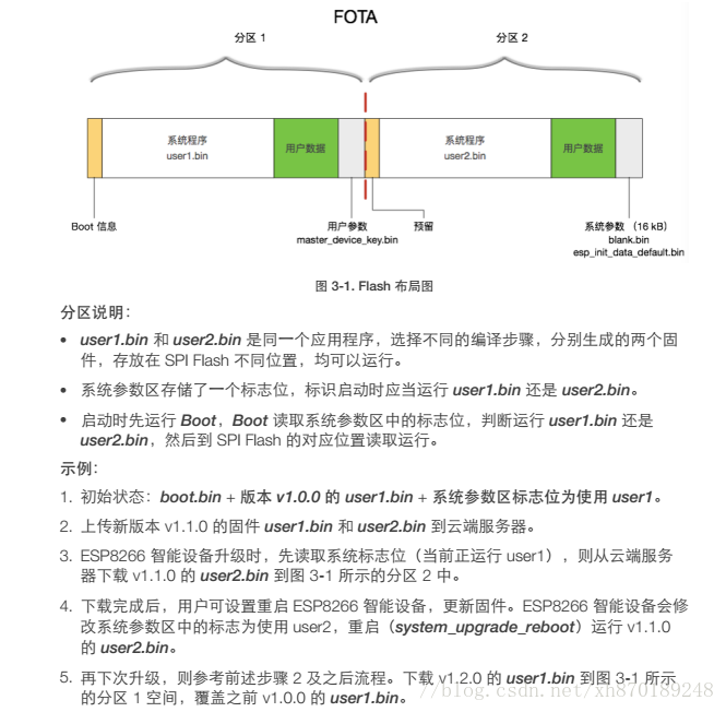 这里写图片描述