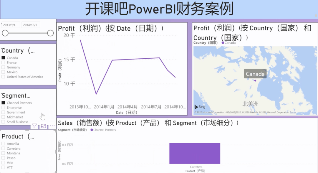 powerbi做gdp增长_中国gdp增长图(3)