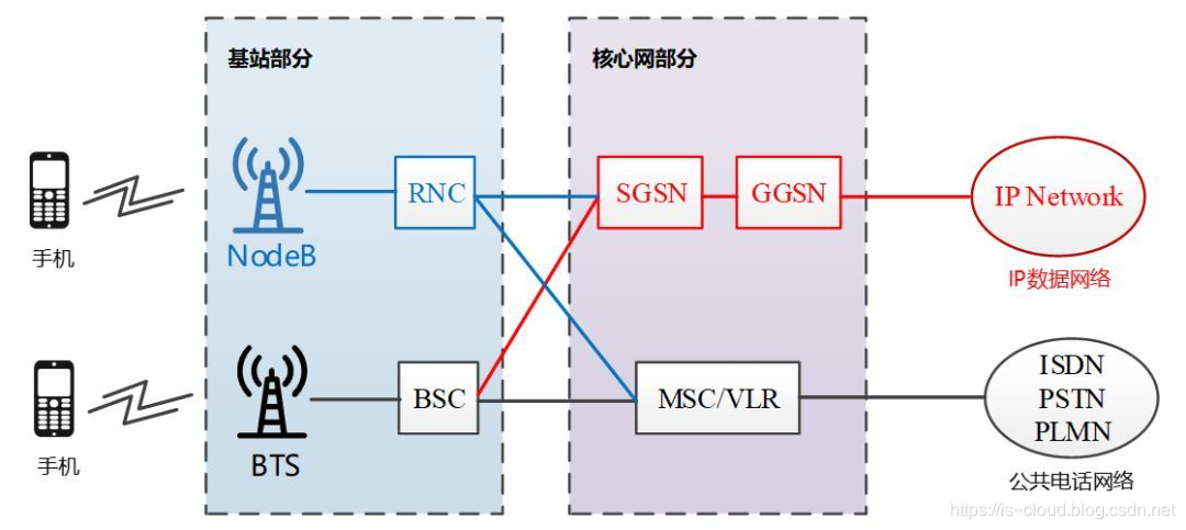 中国移动4g基站分布图图片