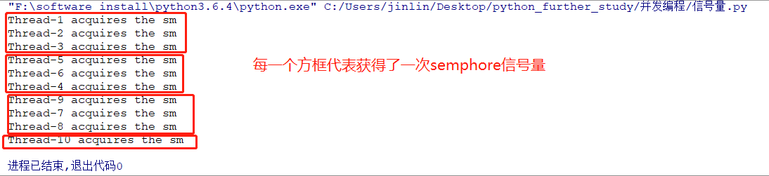 学习笔记(29):Python网络编程并发编程-信号量