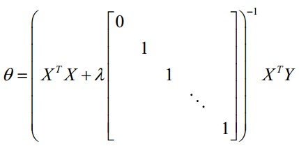format,png
