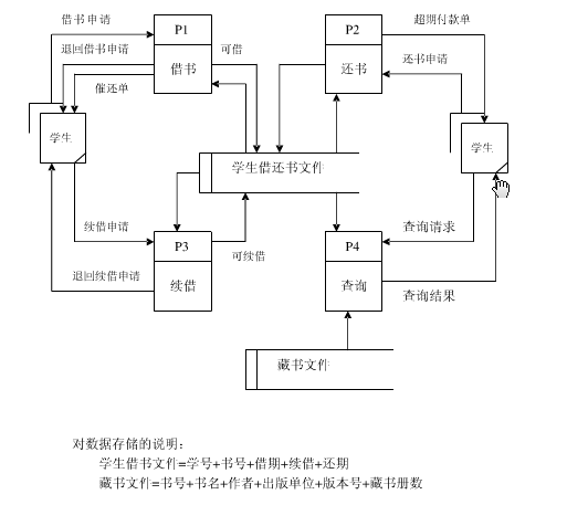 aHR0cHM6Ly9pbWctbXkuY3Nkbi5uZXQvdXBsb2Fkcy8yMDEyMDUvMTYvMTMzNzE0Nzc1NV84NzM3LnBuZw