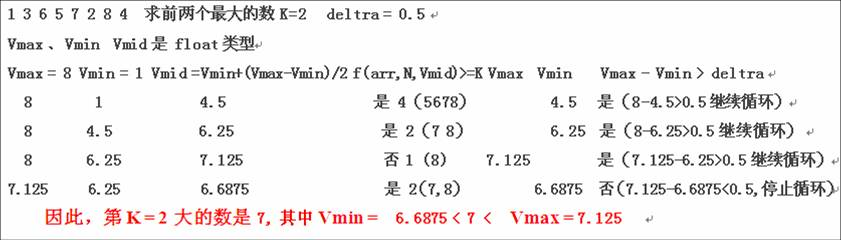 在N个数中查找第K大的数字（Top K问题）