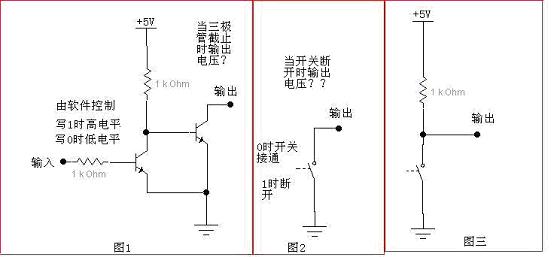 线与逻辑与OC门、OD门关系