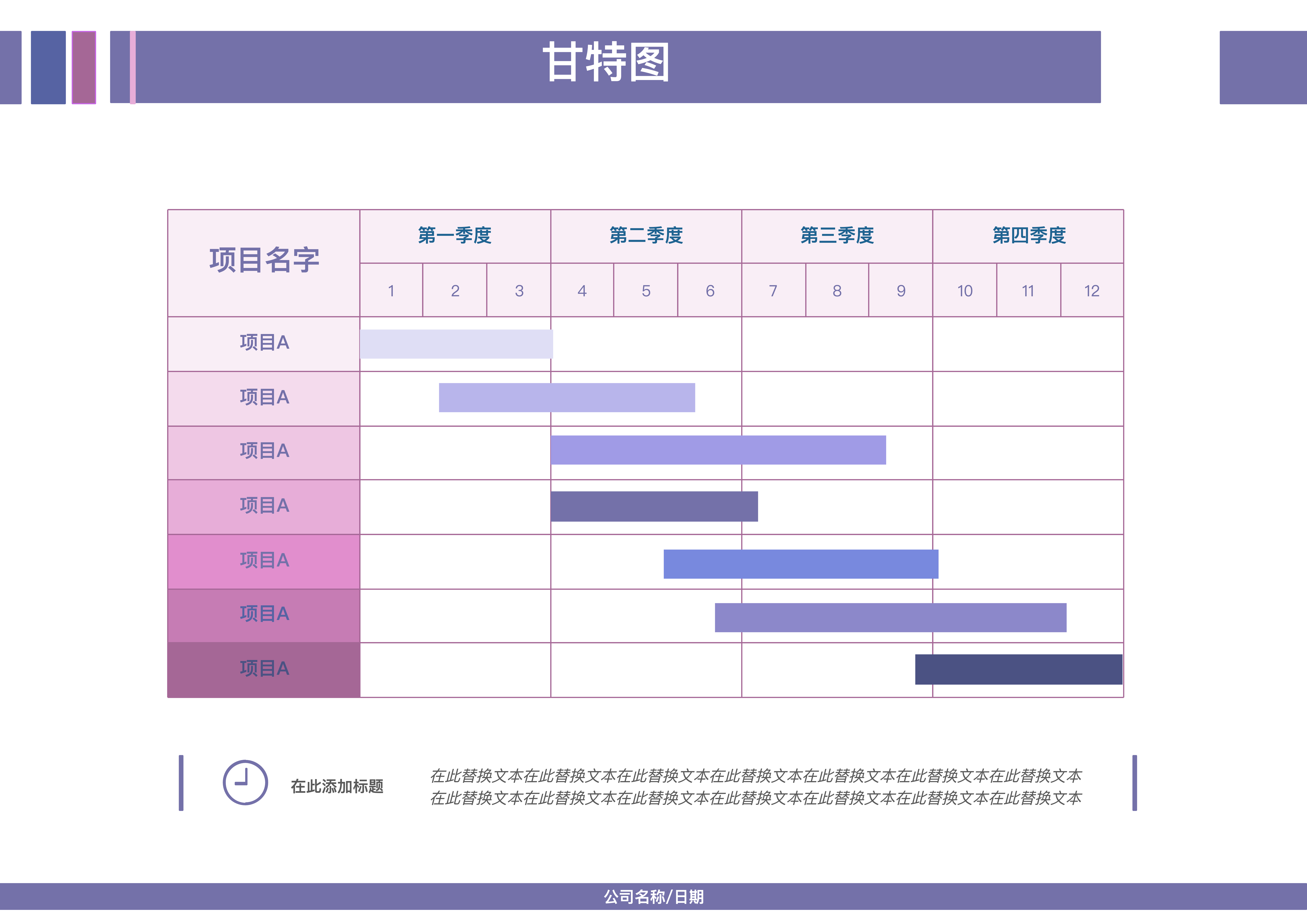 超简单甘特图教程一招教你如何管理项目进程