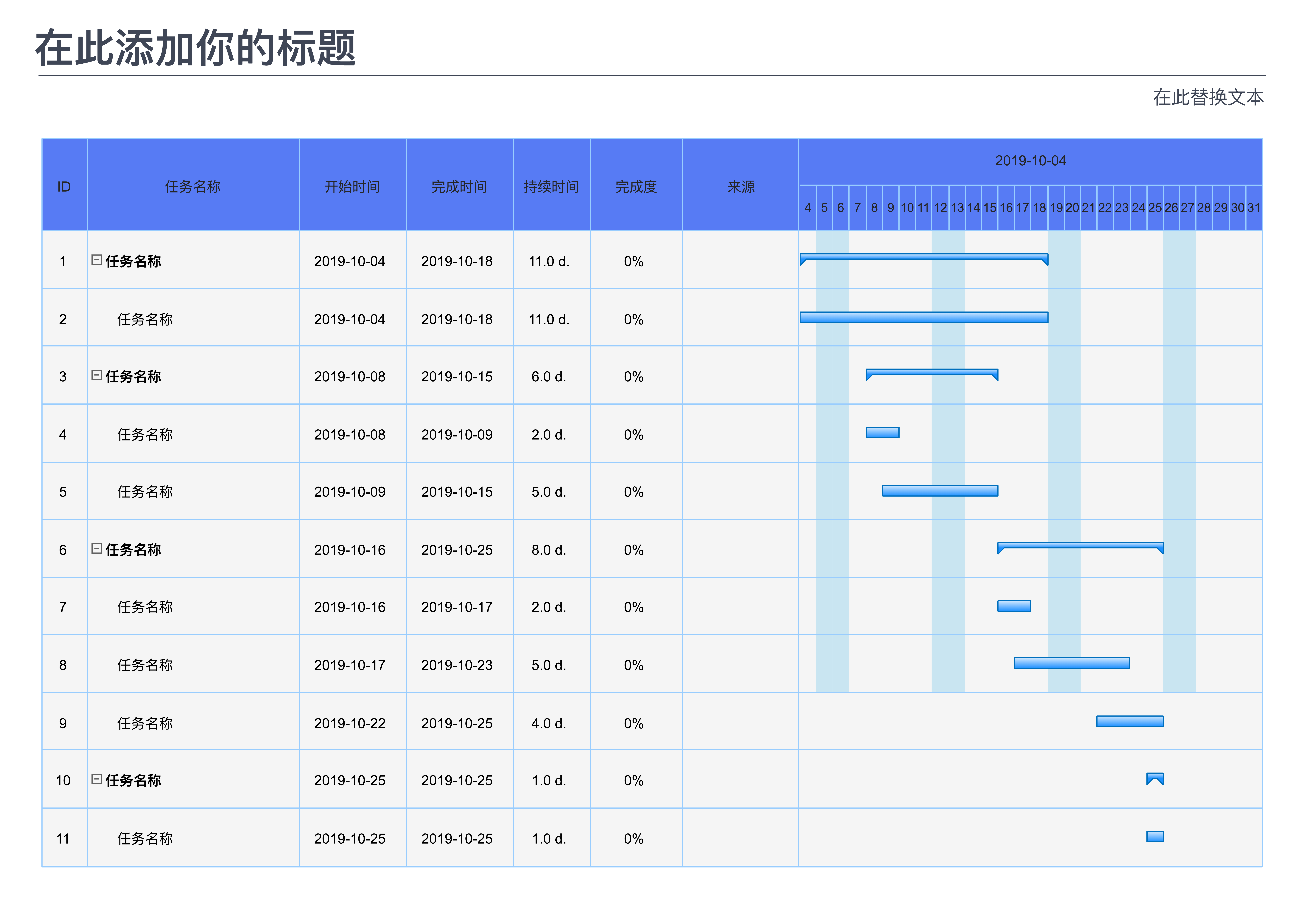 超简单甘特图教程一招教你如何管理项目进程