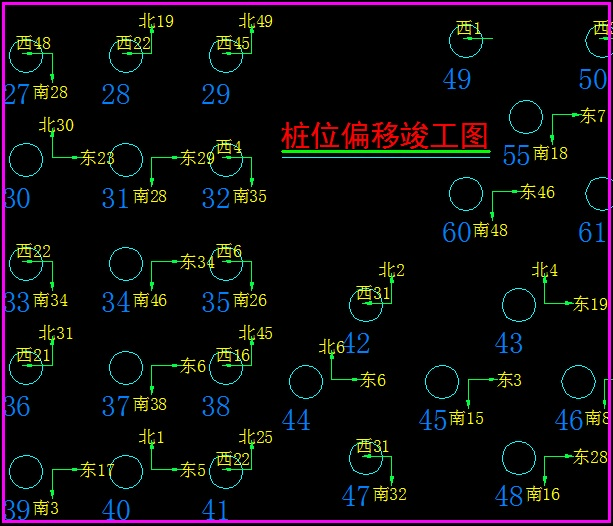 快速编制桩位偏差竣工图桩位偏移竣工图