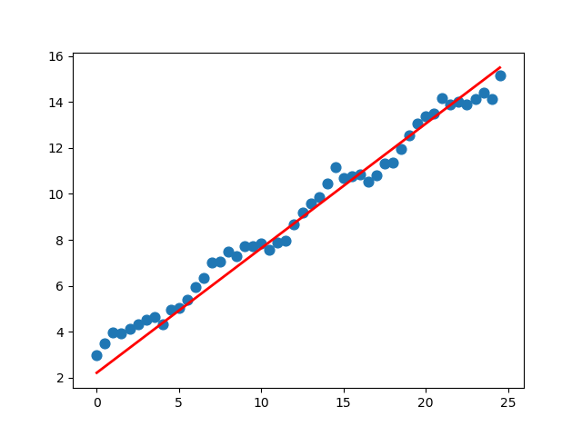 外链图片转存失败,源站可能有防盗链机制,建议将图片保存下来直接上传(img-tztiWaPN-1570000164916)