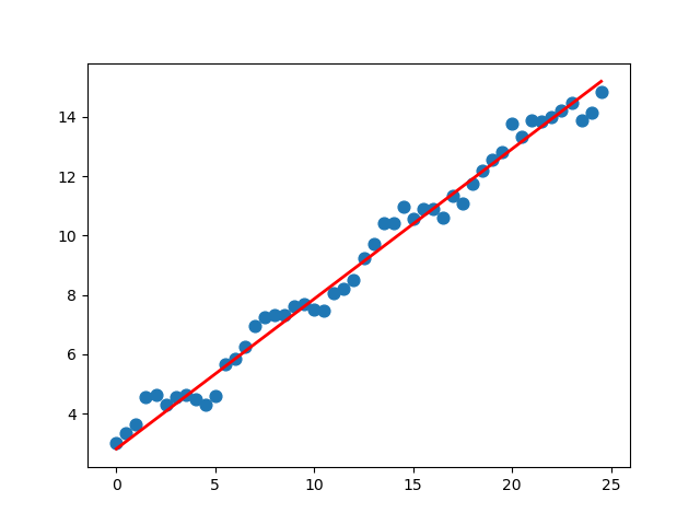 外链图片转存失败,源站可能有防盗链机制,建议将图片保存下来直接上传(img-SrHWzoXS-1570000990975)