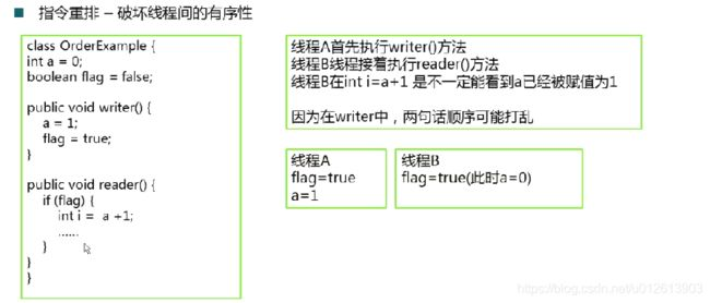 JVM笔记_第24张图片