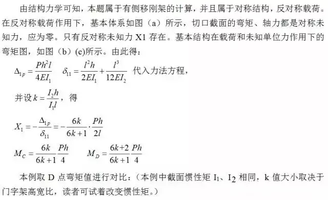 ANSYS经典界面中梁单元实例全解析