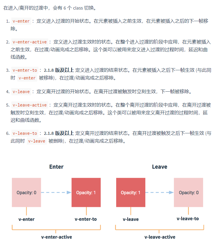 vue教程-lookroot