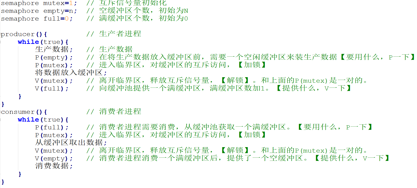 计算机操作系统学习笔记「建议收藏」