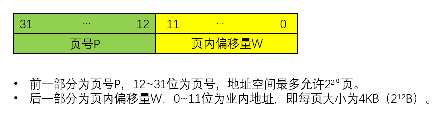 计算机操作系统学习笔记「建议收藏」