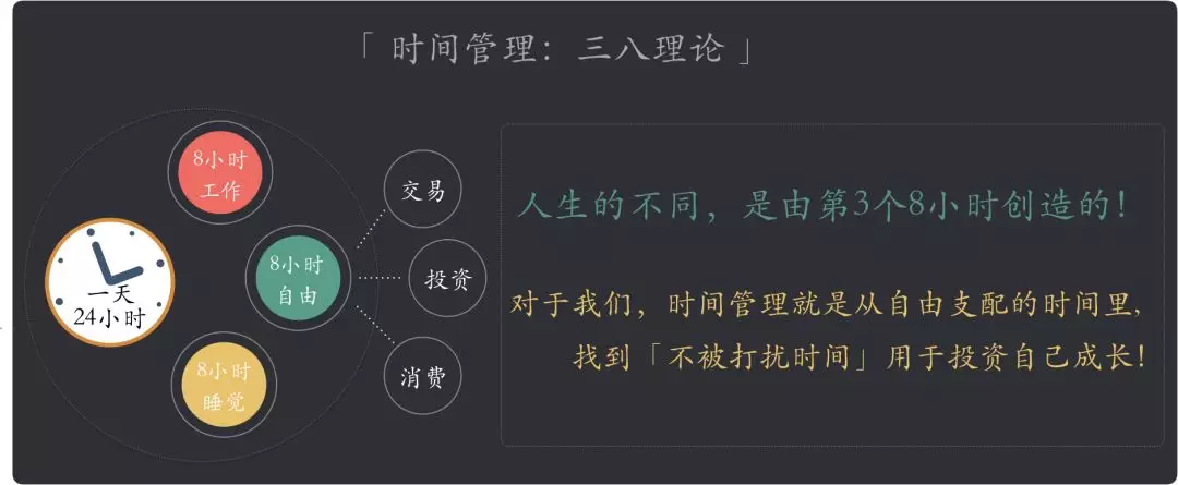 图片来源阿里工程师的自我修养手册