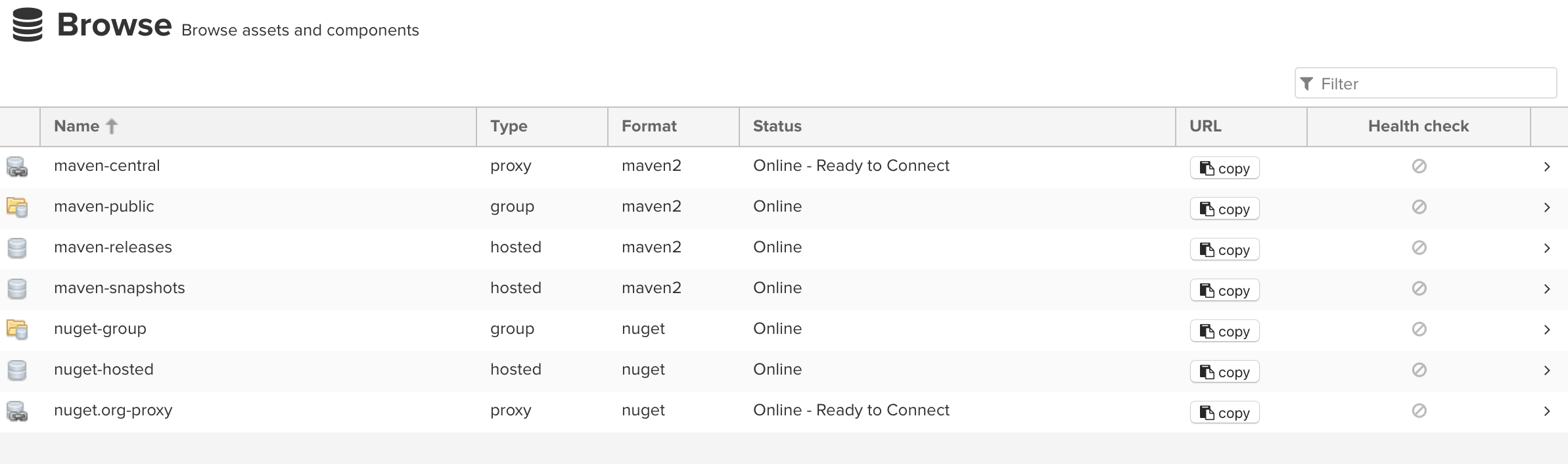 nexus default repo