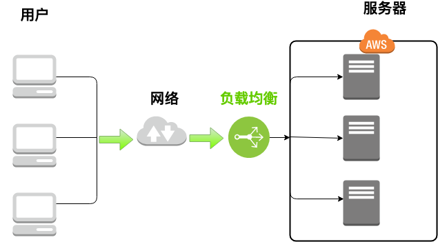 圖片描述