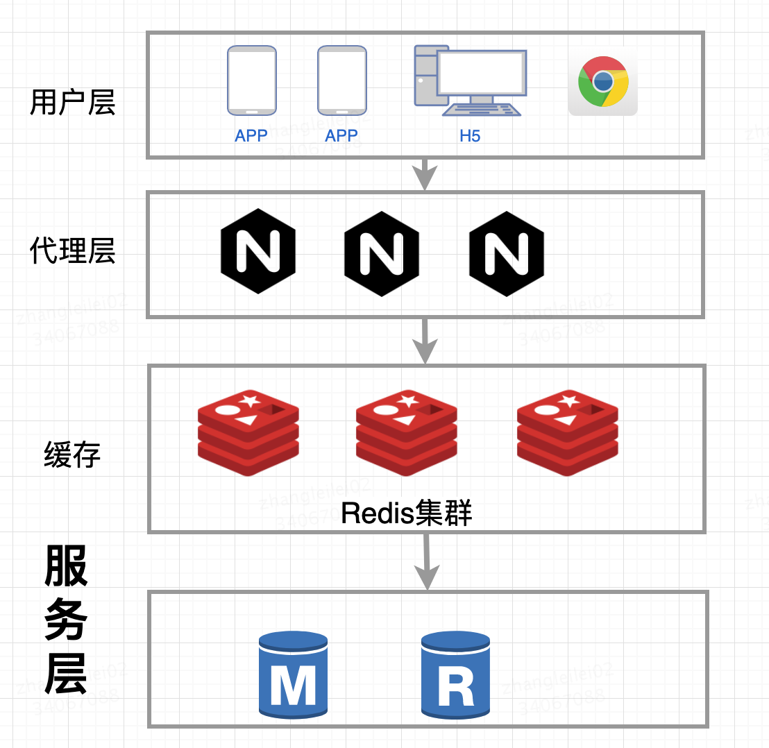 图片描述