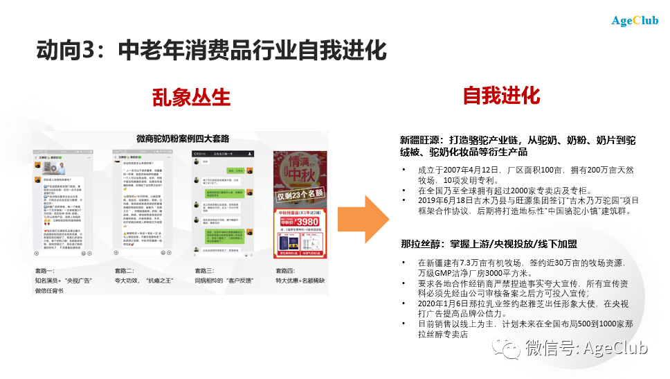 新知图谱, 深度：蒙牛老年高端产品营收增长9倍，中老年消费品市场趋势不变，创新机会涌现！