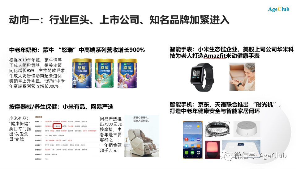 新知图谱, 深度：蒙牛老年高端产品营收增长9倍，中老年消费品市场趋势不变，创新机会涌现！