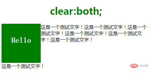 CSS规则clear: both有什么作用？