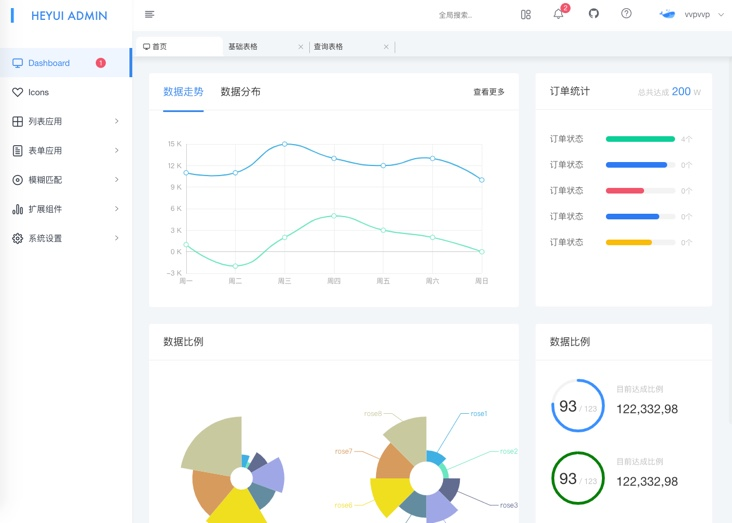 HeyUI admin 后台框架