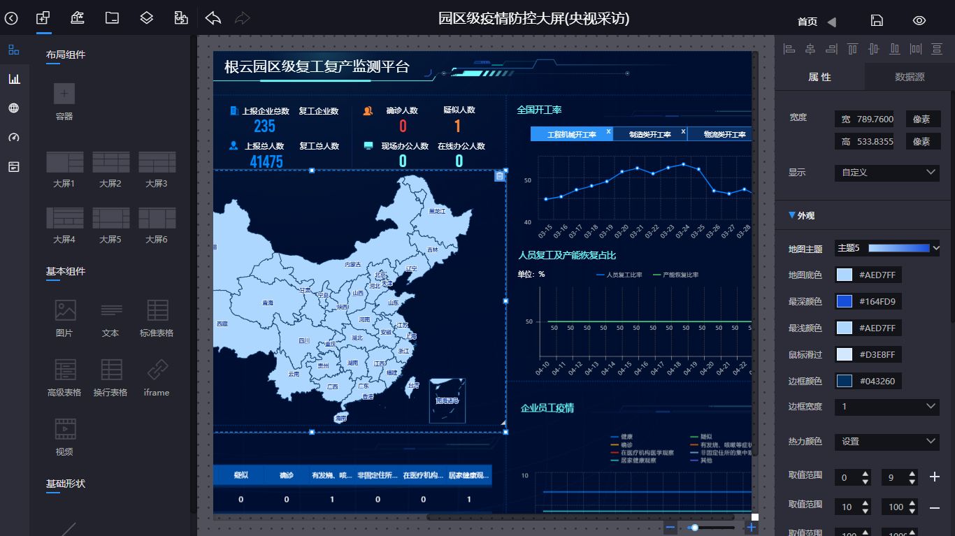 同样是拖拉拽，为什么别人的组态页面这么好看？_组态界面怎么做才漂亮-CSDN博客