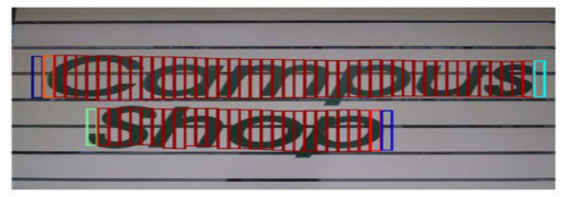 【项目实践】中文文字检测与识别项目（CTPN+CRNN+CTC Loss原理讲解）「建议收藏」