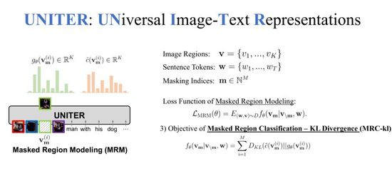 通用的图像-文本语言表征学习：多模态预训练模型 UNITER