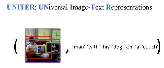通用的图像-文本语言表征学习：多模态预训练模型 UNITER