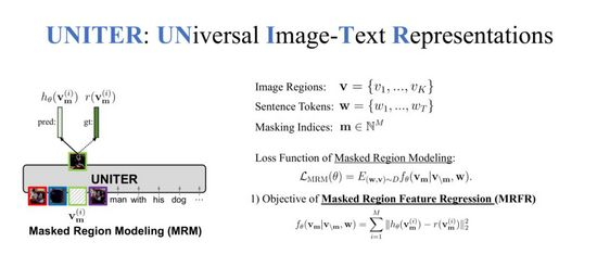 通用的图像-文本语言表征学习：多模态预训练模型 UNITER
