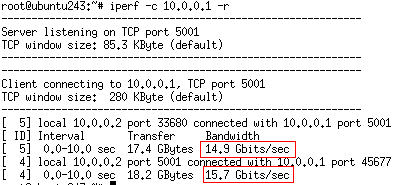Iperf-test2-c