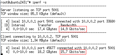 Iperf-test2-s