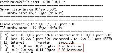 Iperf-test3-c