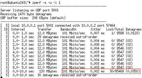 Iperf-test5-s