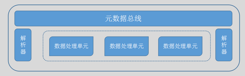 亚星游戏官网-yaxin222