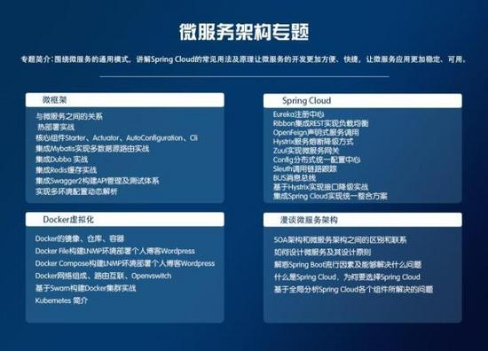 做了5年的Android，我转Java后台了！移动开发大数据开发李旭的博客-