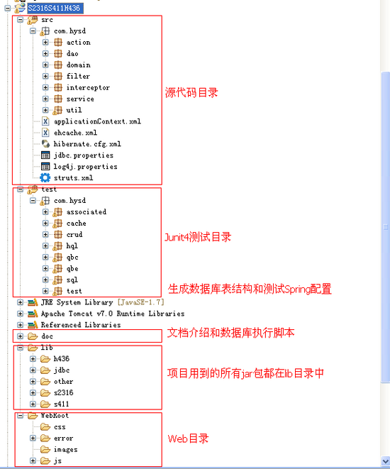 最新版本的Struts2+Spring4+Hibernate4三大框架整合(截止2014-10-15)