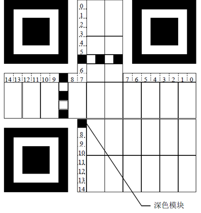 微信小程序如何生成二维码_微信小程序页面二维码_微信小程序如何生成二维码