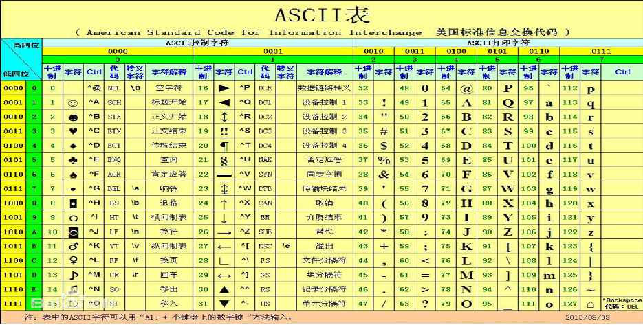 C#使用EmguCV库（图像读取、显示、保存)（二）_c# emgucv-CSDN博客